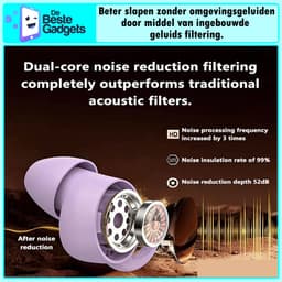 De Beste Gadgets Sleep Earbuds – Slaap Oordopjes voor Zijslapers – Bluetooth 6.1 – Noise Cancelling – White Noise – 48 Uur Batterij – USB-C – Goud — thumbnail 3