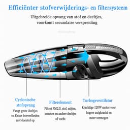 Blinxz.store – Kruimeldief – Draadloze Handstofzuiger – Autostofzuiger – Nat & Droog – 120 W – 2200 mAh – Inclusief Accessoires en Opbergzak — thumbnail 4
