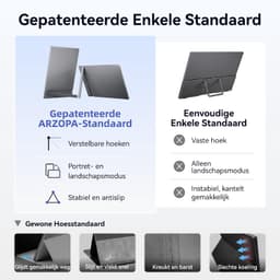 Arzopa A1 Pro - 15.6 inch Full HD Portable Monitor - 100% sRGB Kleurenspectrum - Metalen Behuizing - USB-C - Ingebouwde Kickstand - Space Grey — thumbnail 4