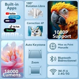 Mini Beamer 1280 x 720 HDMI - 720P Resolutie - DLP - Android 11 Systeem - Compact Formaat - Thuisbioscoop Projector — thumbnail 3