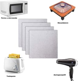 Set van 4 Magnetische Magnetron Beschermcovers — thumbnail 5