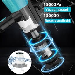 3-in-1 draadloze stofzuiger 18V | Krachtig & lichtgewicht | 2 oplaadbare lithium-ionbatterijen | Uitstekend voor tapijten met huisdierharen en harde vloeren | Staande handstangstofzuiger — thumbnail 2