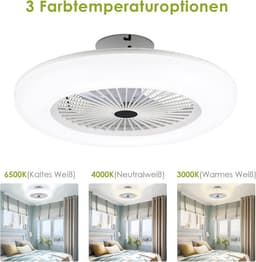 Plafondventilator met Verlichting 80W - Stille Ventilatorlamp met Instelbaar Licht en Windsnelheid — thumbnail 4