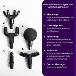 MLN Massage Gun – Krachtige Spiermassage – 5 Opzetstukken – Extra Lange Steel – Zwart — thumbnail 5