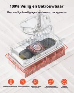 Gloovon® - VR Oplaadstation - VR Console Standaard - RGB-verlichting - Oplaadstandaard Controller Oplader - Oculus Quest 3 Accessoires - Geschikt voor Meta Quest 3 — thumbnail 4