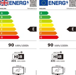 Philips The One 75PUS9010/12 - 75 inch - 4K QLED - 2025 - Buitenlands model — thumbnail 2