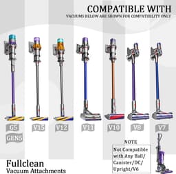 Oneay Accessoireset voor het verwijderen van hardnekkige vlekken voor Dyson 5e generatie V15 V12 V11 V10 V8 V7 stofzuigers, vervangende borstelkop met stijve haren. — thumbnail 2