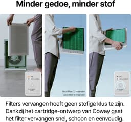 Coway Airmega 150 Luchtreiniger - Air Purifier - 281 m³/u - Wasbaar pre-filter + HEPA filter + koolstoffilter - Verwijdert tot 99,97% van ultrafijne deeltjes - Tegen stof, pollen en allergenen - Fluisterstil (20 dB) - ECARF & Quiet Mark - Wit — thumbnail 7