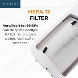 Evolar Pure4+ Luchtreiniger Filterset — thumbnail 3