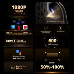 ​ETOE E3 Pro Android Projector - Google TV, 600 ANSI, 1080p Native, Auto-Focus, 2x10W Speakers, 4K Decoding​​ — thumbnail 4