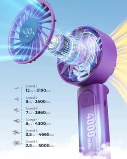 Draagbare Ventilator met USB Oplaadbaar en LCD Display - 180° Opvouwbare Mini Bureauventilator met 6 Windsnelheden — thumbnail 5