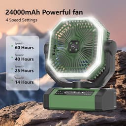 Draagbare Ventilator 24000 mAh - Batterij Werkt met Afstandsbediening en LED, 4 Snelheden, Perfect voor Kantoor, Camping en Outdoor Activiteiten — thumbnail 5