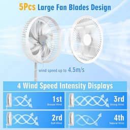 Stille Oscillerende Ventilator met Afstandsbediening - 9 Inch Mini-USB Tafelventilator met Timer - Draagbare Ventilator voor Slaapkamer, Kantoor en Camping — thumbnail 5