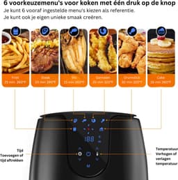 Airfryer - 3.5L - Heteluchtfriteuse - 1500W - 6 Kookprogramma's - LED Touchscreen - Digital Display — thumbnail 4