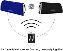 Hopestar H23 Bluetooth luidspreker Draadloze Waterdichte draagbare speaker — thumbnail 5