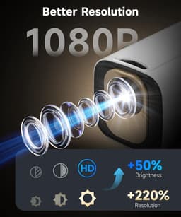 4K-miniprojector, 1080p, automatische scherpstelling, trapeziumcorrectie, thuisbioscoop, slimme projector met ondersteuning voor Wi-Fi 6 en Bluetooth 5.4, draagbaar, 180 graden draaibaar — thumbnail 2