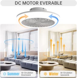 DESMIU Plafondventilator Met Verlichting 46 Cm - Dimbare Led En Reversibele Functie Met Afstandsbediening - Voor Slaapkamer En Woonkamer - Abs Wit — thumbnail 5