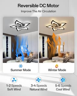 Ventilator met Lamp - Plafondventilator LED - Comfort Verhogend - DC Motor - 6 Snelheden - Wit — thumbnail 3