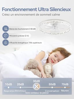 Plafondventilator met verlichting stil dimbaar LED plafondventilator 6 snelheden timer afstandsbediening 50,8 cm wit — thumbnail 4