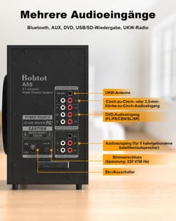 5.1 Home Cinema Set – 600W Surround Sound Systeem – Speakerset met 5,25 Inch Subwoofer – Home Cinema Luidsprekers voor TV en Film — thumbnail 5