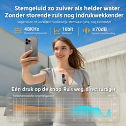 Draadloze Microfoon - 2 Stuks - USB-C & Lightning - Plug Play - Ruisonderdrukking - Windkapjes - Voor Vlogs, Interviews en Livestreams - Zwart — thumbnail 5