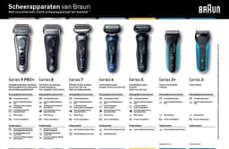 Braun Face FS1000 — thumbnail 5