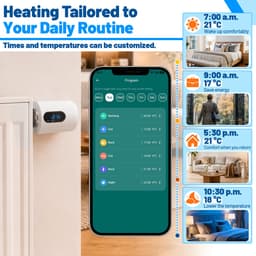 Radiator Thermostaat WiFi – Raamdetectie, Vorstbeveiliging en Kinderslot – Wit – 4-pack — thumbnail 5