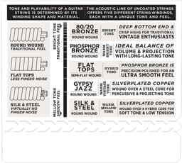 D'Addario EJ16-3D Phosphor Bronze Westernsnaren 3-Pack (12-53) — thumbnail 5
