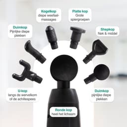 Massage Gun - Spierherstel Apparaat - Sport en Ontspanning - 6 Massagekoppen - 28 x 24 x 11 cm - Zwart — thumbnail 3