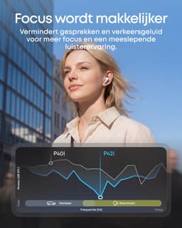 soundcore Anker P42i Draadloze Oordopjes, Adaptieve ANC Voor Dagelijks Geluid, Hi-Res Audio Met LDAC, Natuurlijke Modus Voor Concerten & Live Events, 56Uur Speeltijd, Al-Oproepen Met 6 Microfoons, Draadloos Opladen, IP55 — thumbnail 4