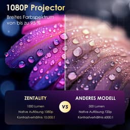 Mini Beamer - Draagbare Projector - Thuisbioscoop Creëren - Automatische Beeldcorrectie - 1000 Lumen - Grijs — thumbnail 5