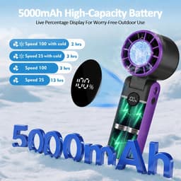 Draagbare handheld turboventilator met ijskoeler - 5000 mAh 13 uur batterijduur, oplaadbare persoonlijke ventilator met 5 snelheden, opvouwbaar, LED-display voor reizen, buiten, kantoor — thumbnail 5