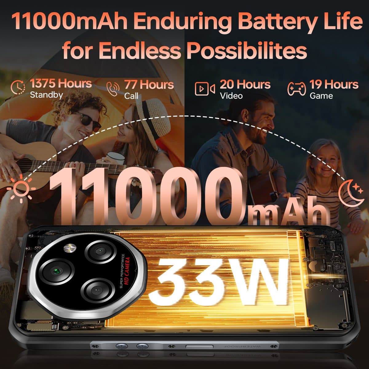 OUKITEL WP55S Smartphone 5G-36 RAM-512 ROM-11000 mAh batterij-6.6 inch HD scherm-64MP camera-NFC-Android15 — afbeelding 1