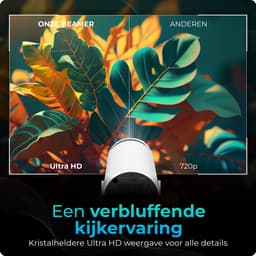 Mini Beamer - Mini Projector - Android 11 - 4k support - hy300 - 8000 lumens - led lamp - Wifi Bluetooth HDMI - Wit — thumbnail 3