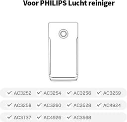 Filter set geschikt voor de Philips AC3252 - AC3260 luchtreinigers. FY3432 en FY3433 van Replacements® — thumbnail 7