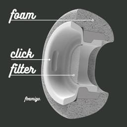 Foam eartips geschikt voor Airpods Pro (2) - licht grijs - 6× Mix (2×S + 2×M + 2×L) - zachte memory foam opzet oortjes - foamigo® — thumbnail 4