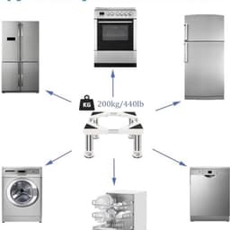 Multifunctionele Wasmachine Verhoger – Onderstel – Verstelbaar in Hoogte – Extra Stevig & Stabiel – 4 Poten– 200kg Belastbaar – Opbouwmeubel — thumbnail 2