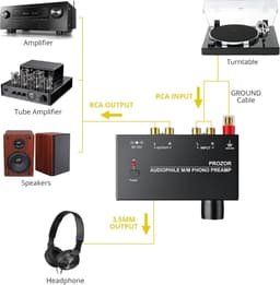 Nördic M/M Phono Voorversterker - RCA & 3,5mm uitgangen - Platenspeler naar speakers of hoofdtelefoon - Met versterker - Audiophile Preamplifier — thumbnail 3