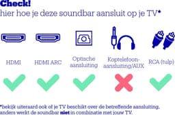 Philips HTL1520B - Soundbar met draadloze subwoofer - Zwart — thumbnail 2