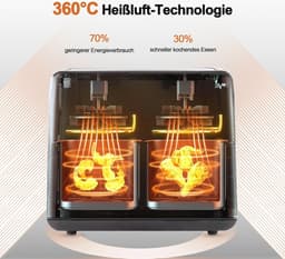 9L XXL Heteluchtfriteuse met Digitaal Led-Touchscreen - 2000 Watt, 10 Vooraf Ingestelde Programma's, Instelbare Temperatuur en Transparant Kijkvenster — thumbnail 15