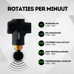 FORFIT Massage Gun - Black Gold-Copper – 30 Standen en 6 Opzetstukken – Draadloos en stil – Professioneel Massage apparaat- Massage Pistool — thumbnail 4