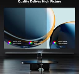 Equivera Mini Beamer - Draagbare Beamer - Beamer - Mini Beamer Projector - Projector - Mini Projector — thumbnail 2