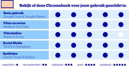 Acer Chromebook Spin 314 (CP314-2HN-C8RG) — thumbnail 3