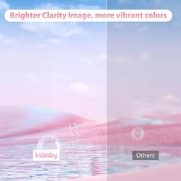 Draagbare esthetische led-videoprojector voor buitenfilms - HDMI USB compatibel - iOS Android-telefoon Beamer — thumbnail 3