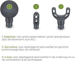 Beurer MG 89 CompactPower Professionele Massage Gun – Diepe Spiermassage – 10 mm Slagdiepte – 5 Snelheden – 3 Opzetstukken – USB-C – Stil – Spierherstel & Ontspanning – 3 Jaar Garantie — thumbnail 5