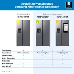 Samsung Amerikaanse koelkast RS70F64KDTEF 7-serie AI Energy — thumbnail 4