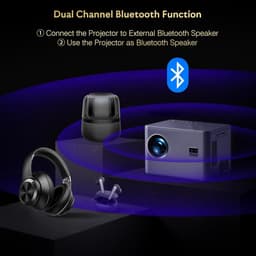 Mini Beamer - Projector - LED Digitale Projector - Draagbaar - met Elektrische Focus - 6D - 4P Keystone Correctie - Zoom - 5G WiFi - Bi-Channel - Bluetooth 20000L - 1080P - 500 ANSI - Compatibel - TV - Smartphone - Tablet - Laptop — thumbnail 3