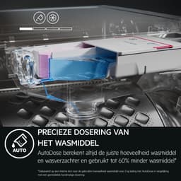 AEG LR8606AD4 8000 PowerCare Autodose - Wasmachine - 10 kg — thumbnail 6
