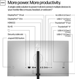 HP Series 7 Pro Serie 7 Pro 27 inch QHD Thunderbolt 4 monitor - 727pu — thumbnail 4