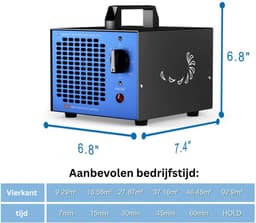 White-Label® Ozon Generator - Ozon Apparaat - Ozongenerator - Luchtreiniger - Lucht Verschoner - Lucht Sterilisatie - Blauw — thumbnail 2